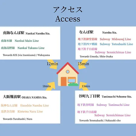 ハーベスト夕陽丘 Apartment Osaka Exterior photo