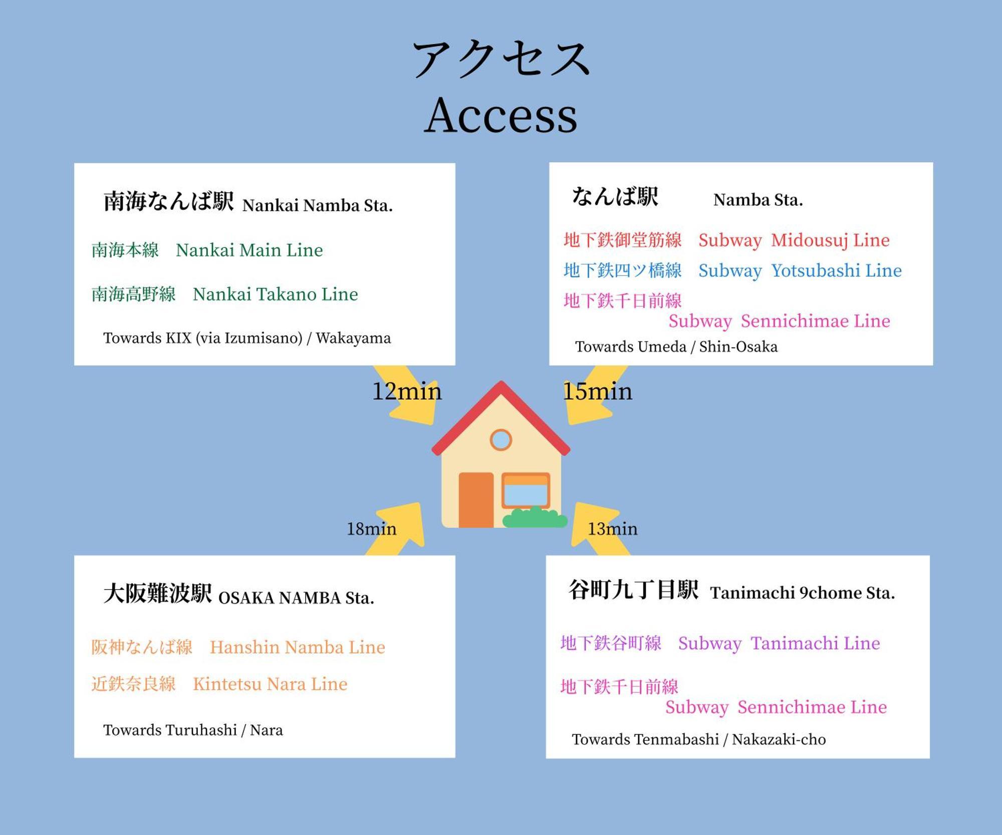 Appartamento ハーベスト夕陽丘 *